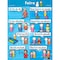 Poster Pals French Verb Posters, Set of 7 PS45R - alternate 7